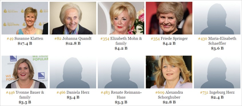 die reichsten Frauen Deutschlands
